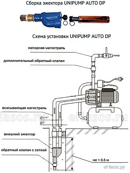 Обратный клапан своими руками для центробежного насоса 35