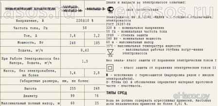 Лекарства от повышенного. - MEDSIDE Календарь зачатия, рассчитать овуляцию онлайн
